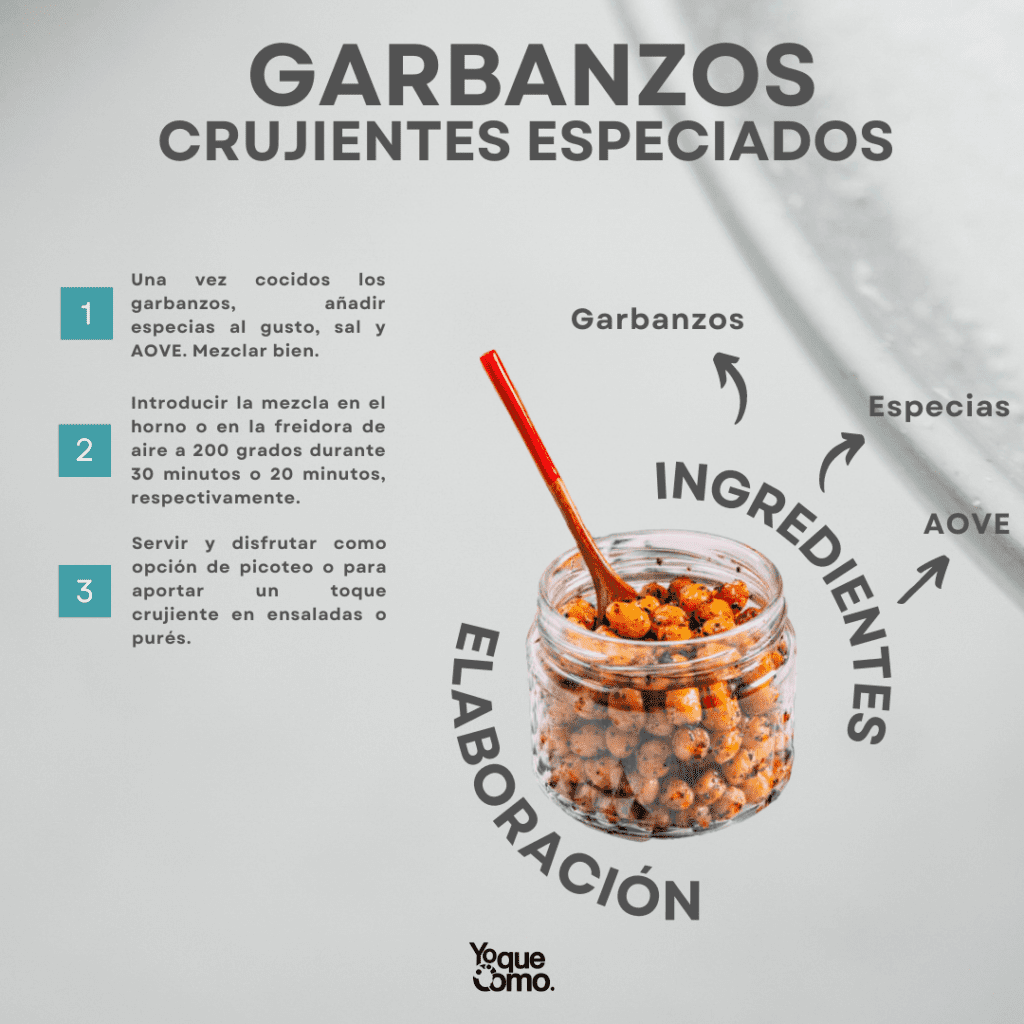 Aprende a preparar garbanzos crujientes