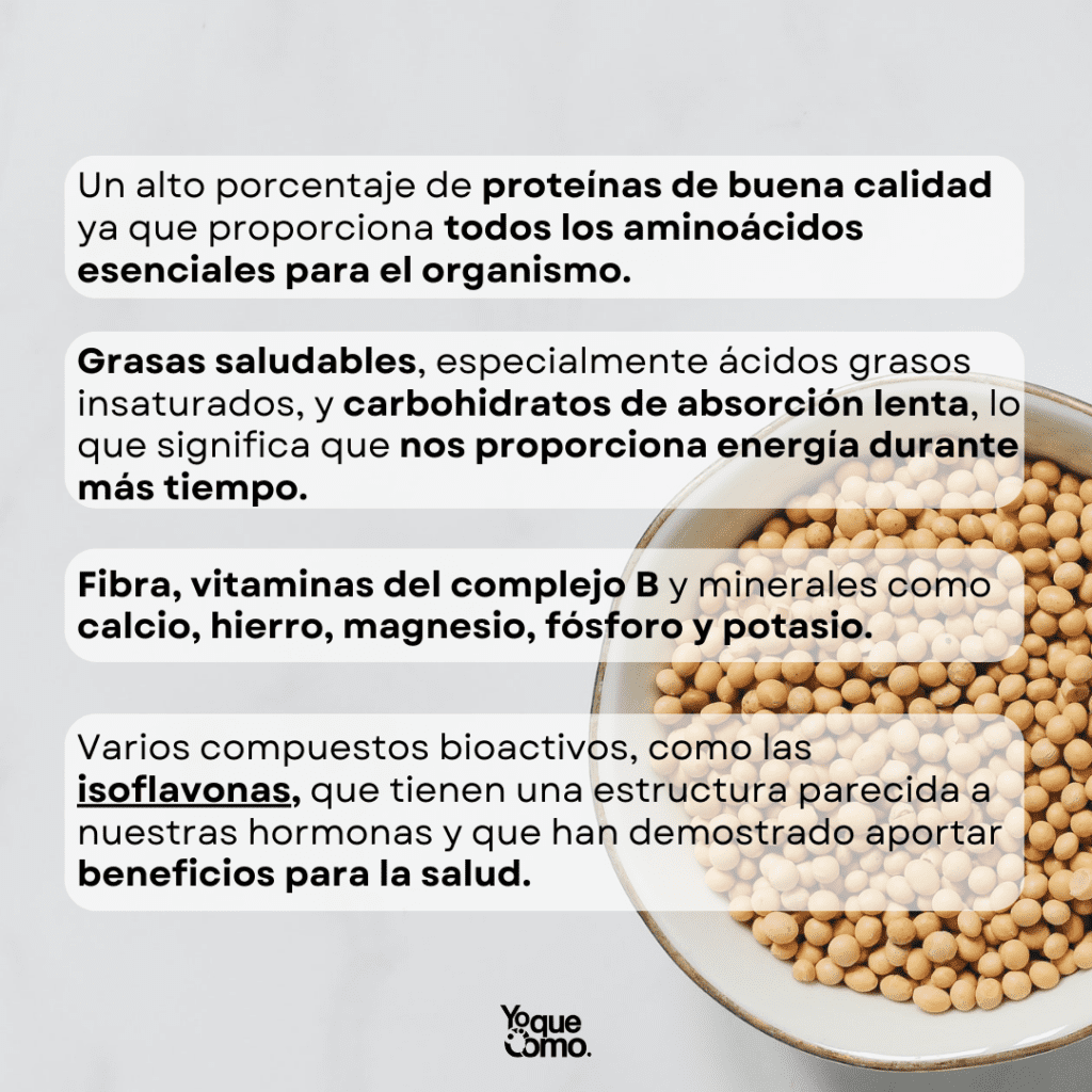 Evidencia sobre la soja